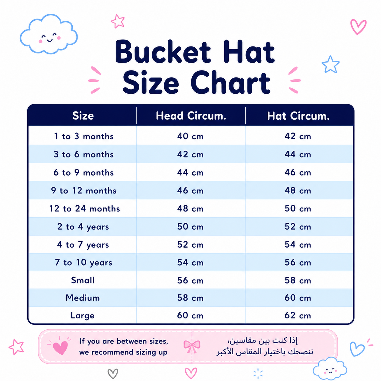 Bucket hat size chart with head and hat circumferences on a white background